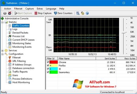 Capture d'écran TMeter pour Windows 7