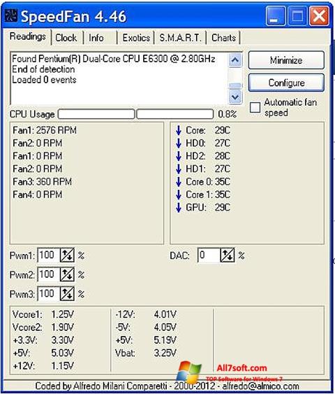 Capture d'écran SpeedFan pour Windows 7