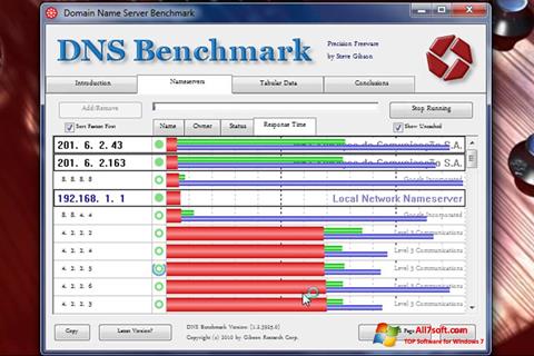 Capture d'écran DNS Benchmark pour Windows 7