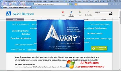 Capture d'écran Avant Browser pour Windows 7