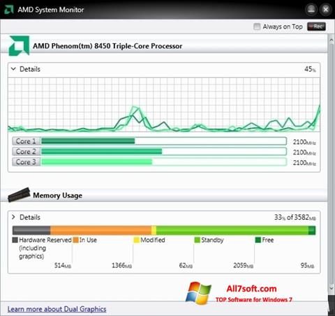 Capture d'écran AMD System Monitor pour Windows 7