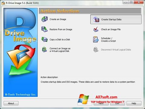 Capture d'écran R-Drive Image pour Windows 7